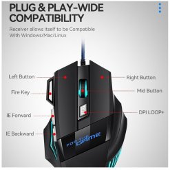 Chuột Gaming Có Dây ONIMAK M250 Pro USB 1600 DPI 7 Nút LED
